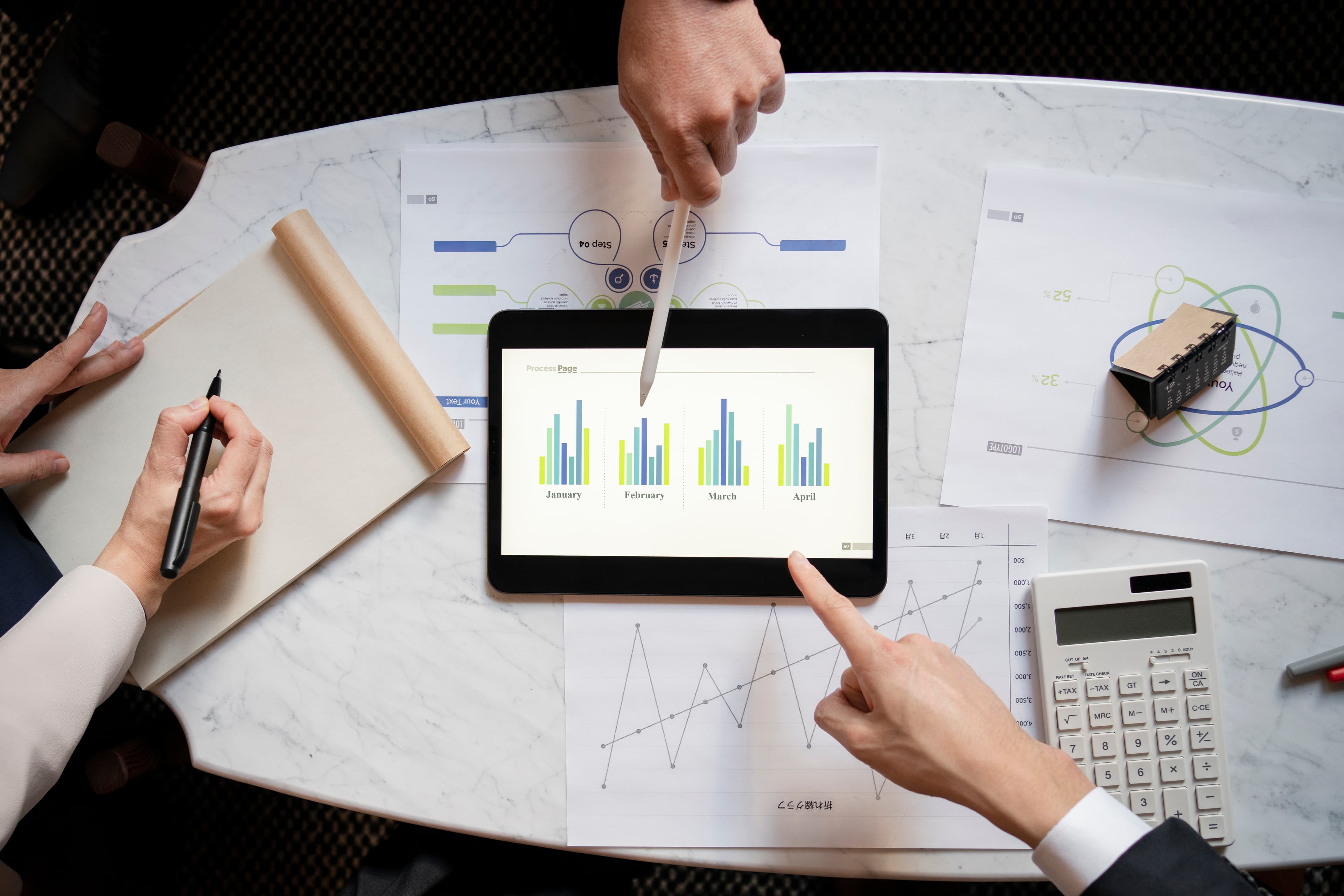 Sales Pipeline